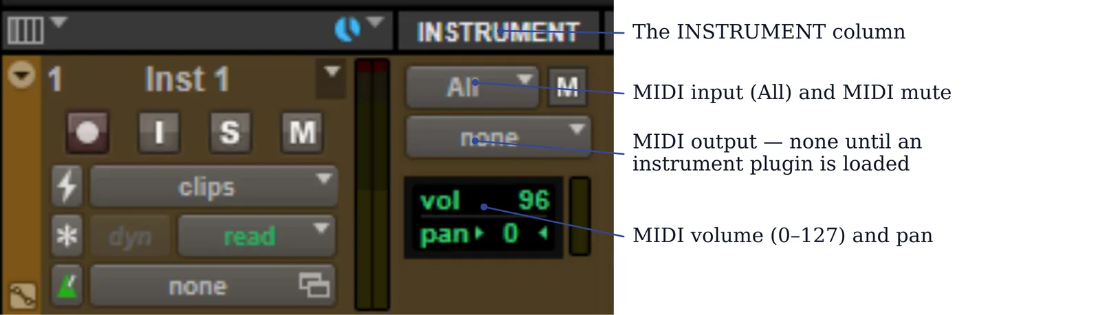 Diagram showing the labeled Instrument column on a Pro Tools Instrument track, with MIDI input and output selectors displayed beside the track controls.